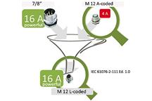 PI łączy Profibus PA z Profinetem