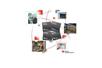 Chipy TI z EtherCat