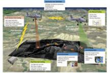 Potężny samodzielny system śledzenia wielu obiektów Potężny samodzielny system śledzenia wielu obiektów
