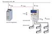 Nowy system odzyskiwania energii od Lenze