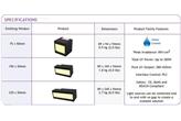 Utwardzanie UV technologią LED - aktualności