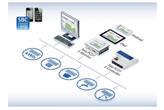 Kontrola mocy zamówionej z systemem S-Monitoring