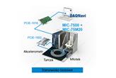 Elmatic ETA 7500 w praktyce! Zastosowanie w systemie testowania układu hamulcowego.