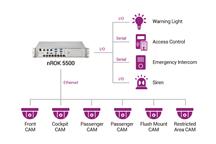 Railway Computer nROK5500 Diagram