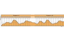 Programowalny regulator temperatury PCA1 - regulacja programowa